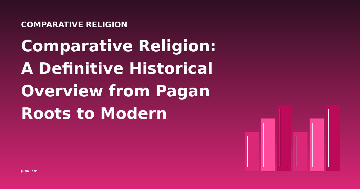 Comparative Religion: A Definitive Historical Overview from Pagan Roots to Modern Scholarship